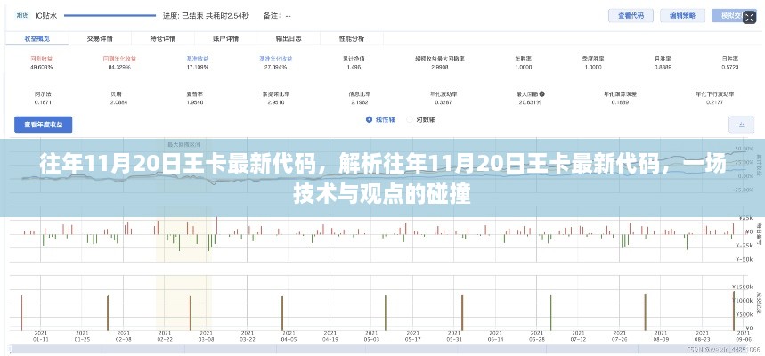 解析往年11月20日王卡最新代碼，技術(shù)與觀點的碰撞之夜