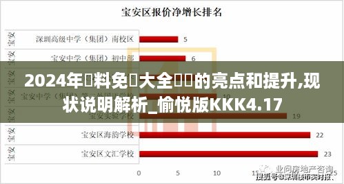 2024年資料免費(fèi)大全優(yōu)勢(shì)的亮點(diǎn)和提升,現(xiàn)狀說明解析_愉悅版KKK4.17