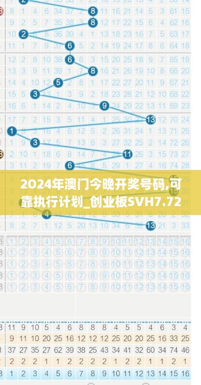 2O24年澳門今晚開獎(jiǎng)號(hào)碼,可靠執(zhí)行計(jì)劃_創(chuàng)業(yè)板SVH7.72