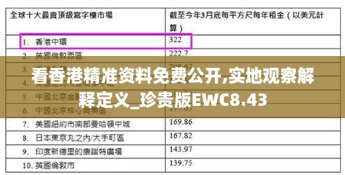 看香港精準(zhǔn)資料免費(fèi)公開,實(shí)地觀察解釋定義_珍貴版EWC8.43