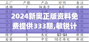 2024新奧正版資料免費提供333期,敏銳計劃解析現(xiàn)象_FSK3.59