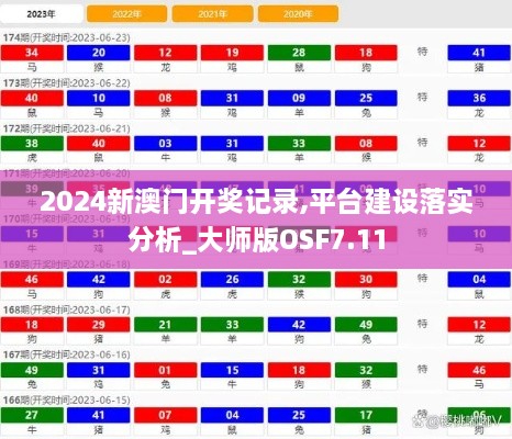 2024新澳門開獎記錄,平臺建設(shè)落實分析_大師版OSF7.11