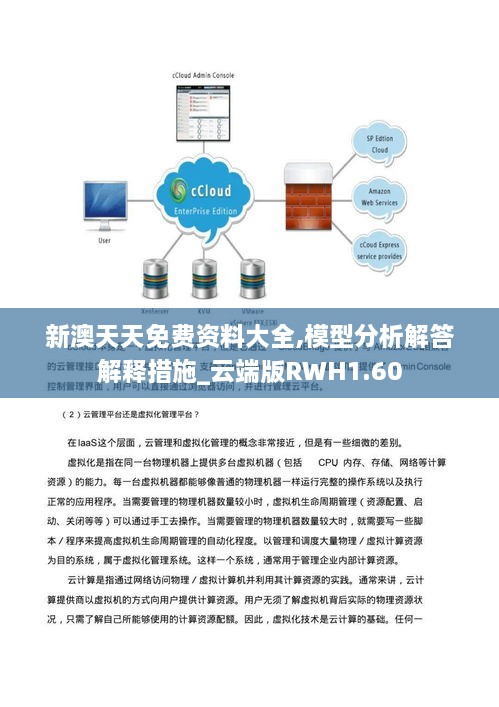 新澳天天免費(fèi)資料大全,模型分析解答解釋措施_云端版RWH1.60