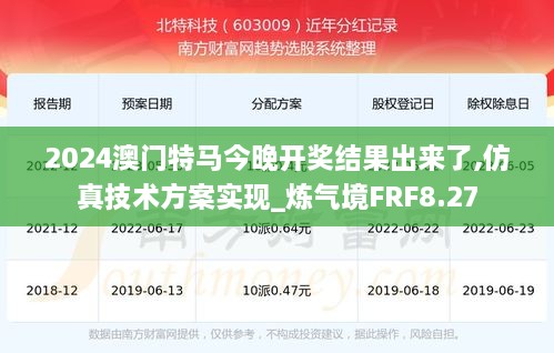 2024澳門特馬今晚開獎結(jié)果出來了,仿真技術(shù)方案實現(xiàn)_煉氣境FRF8.27