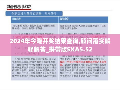 2024年今晚開獎結(jié)果查詢,顧問落實(shí)解釋解答_攜帶版SXA5.52