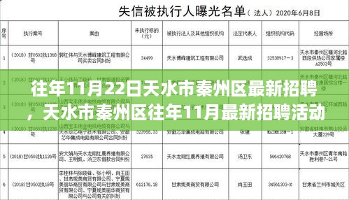 天水市秦州區(qū)11月招聘活動指南，求職成功秘訣與最新招聘資訊解析