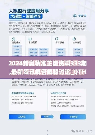 2024新奧精準(zhǔn)正版資料333期,最新資訊解答解釋討論_QTH1.52