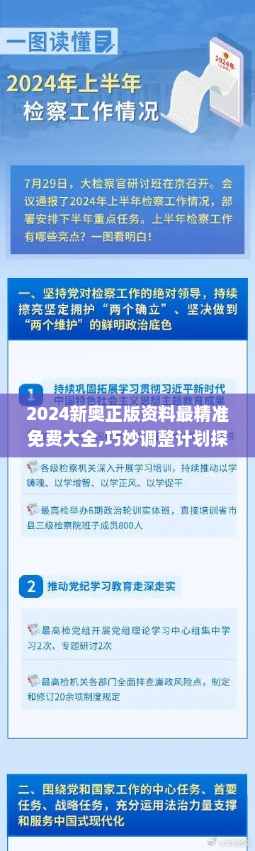 2024新奧正版資料最精準(zhǔn)免費大全,巧妙調(diào)整計劃探討_持久版MUD5.56