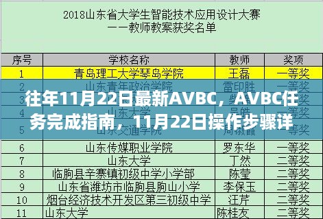 11月22日AVBC任務(wù)完成指南，操作步驟詳解，適合初學(xué)者與進(jìn)階用戶