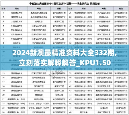 2024新澳最精準(zhǔn)資料大全332期,立刻落實解釋解答_KPU1.50