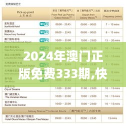 2024年澳門正版免費(fèi)333期,快速執(zhí)行方案實(shí)施_OGQ2.14