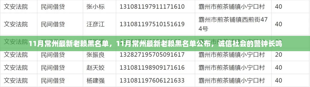 警鐘長鳴，常州公布最新老賴黑名單