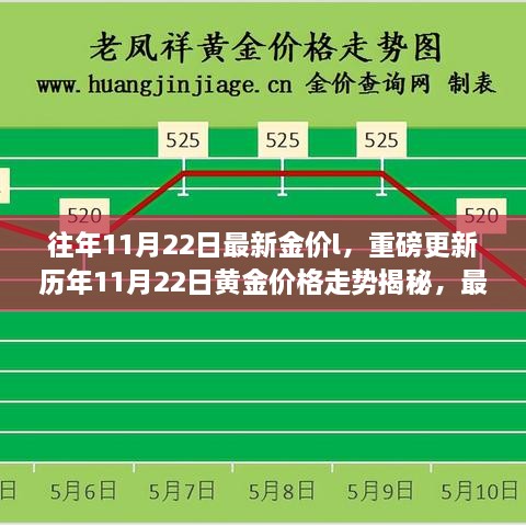 2024年11月 第245頁(yè)