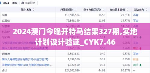 2024澳門今晚開特馬結(jié)果327期,實地計劃設(shè)計驗證_CYK7.46