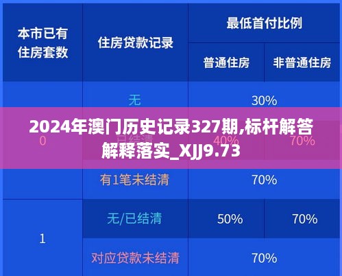 2024年澳門歷史記錄327期,標(biāo)桿解答解釋落實_XJJ9.73