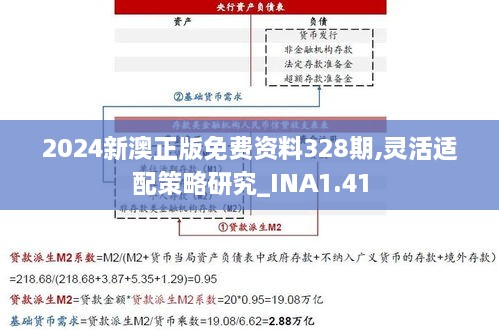 2024新澳正版免費(fèi)資料328期,靈活適配策略研究_INA1.41