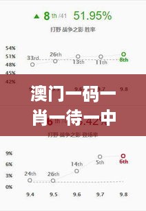 澳門一碼一肖一待一中四不像326期,具體解答解釋落實(shí)_UTT1.70