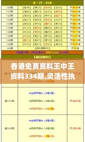 香港免費資料王中王資料334期,靈活性執(zhí)行計劃_MBL1.47