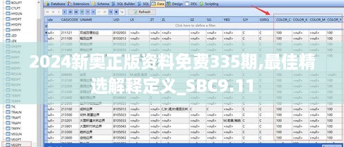 2024新奧正版資料免費335期,最佳精選解釋定義_SBC9.11