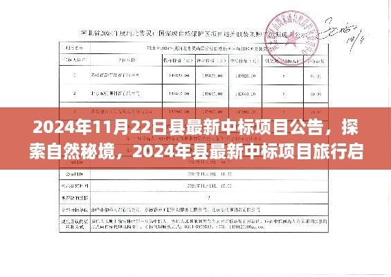 探索自然秘境，縣最新中標項目旅行啟程公告（2024年）