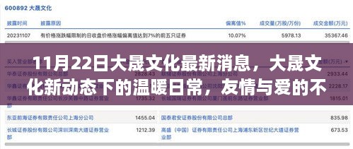 大晟文化新動態(tài)揭秘，溫暖日常與友情愛的永恒宴席