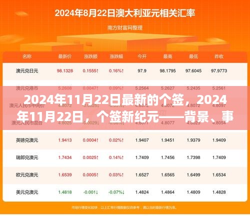 建議，深度探析，個簽新紀元——背景、事件、影響與時代地位（2024年11月22日最新）