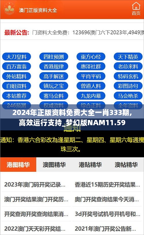 2024年正版資料免費大全一肖333期,高效運行支持_夢幻版NAM11.59