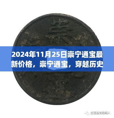 崇寧通寶最新價(jià)格解析，穿越歷史的貨幣明珠（2024年11月25日）