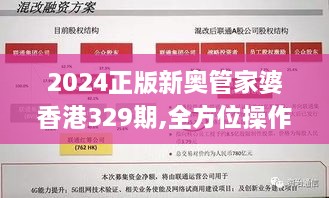 2024正版新奧管家婆香港329期,全方位操作計劃_實(shí)驗(yàn)版MEL11.39