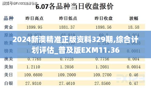 2024新澳精準正版資料329期,綜合計劃評估_普及版EXM11.36