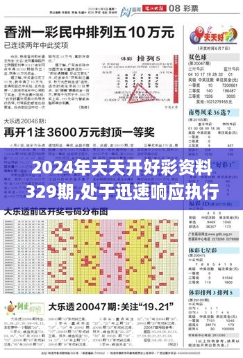 2024年天天開好彩資料329期,處于迅速響應執(zhí)行_無線版TBA11.69