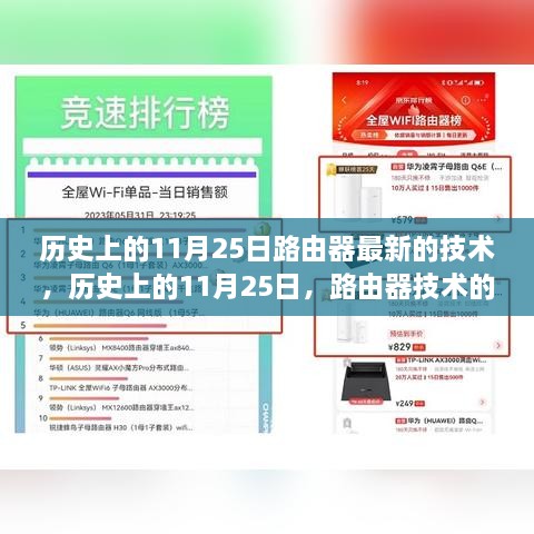 11月25日路由器技術(shù)革新回顧與未來展望，技術(shù)革新引領(lǐng)未來趨勢(shì)