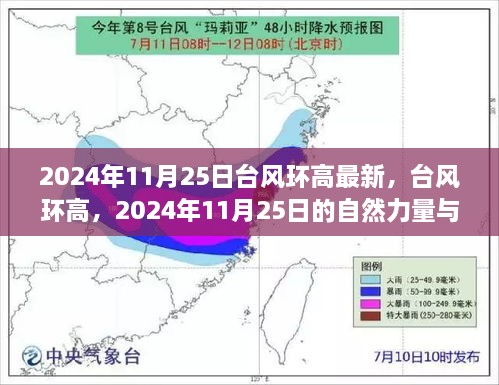 2024年11月25日臺(tái)風(fēng)環(huán)高最新，臺(tái)風(fēng)環(huán)高，2024年11月25日的自然力量與人文挑戰(zhàn)