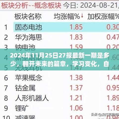 翻開未來篇章，2024年11月25日27報最新啟示，學(xué)習(xí)變化，自信成就夢想