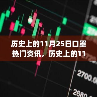 歷史上的11月25日口罩熱門資訊，歷史上的11月25日口罩資訊全解析，一步步了解口罩背后的故事與發(fā)展