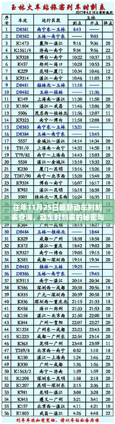 往年11月25日動車時刻表揭秘，溫馨的相遇與出行的秘密