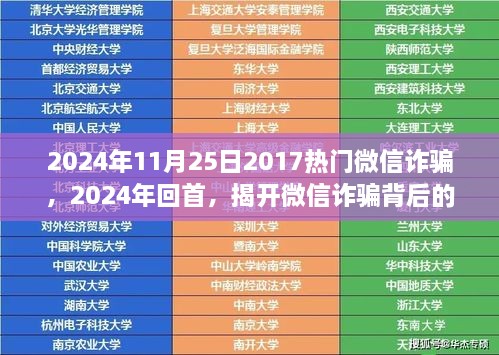 回首過(guò)去，洞悉未來(lái)，微信詐騙背后的真相與影響