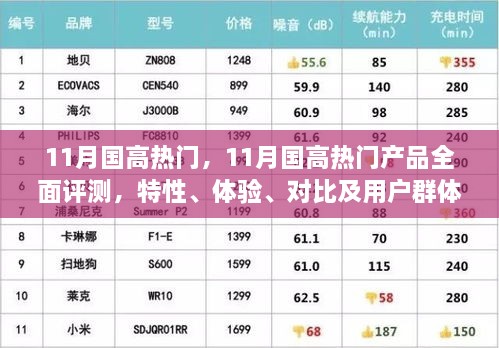 2024年11月 第108頁(yè)