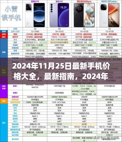 2024年11月25日最新手機價格大全，最新指南，2024年11月25日手機價格大全——初學(xué)者與進階用戶必備