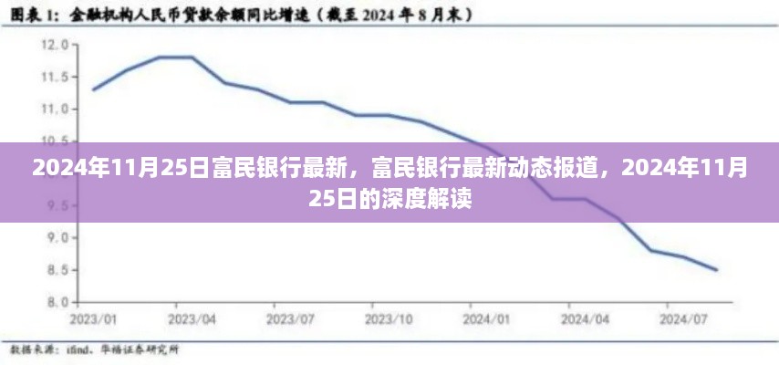 獨家報道，2024年11月25日富民銀行最新動態(tài)深度解讀