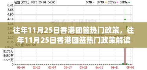 往年11月25日香港團簽熱門政策，往年11月25日香港團簽熱門政策解讀