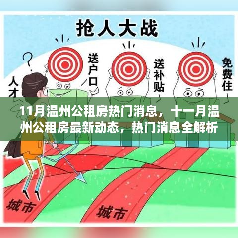 溫州公租房最新動態(tài)與熱門消息全解析（十一月版）