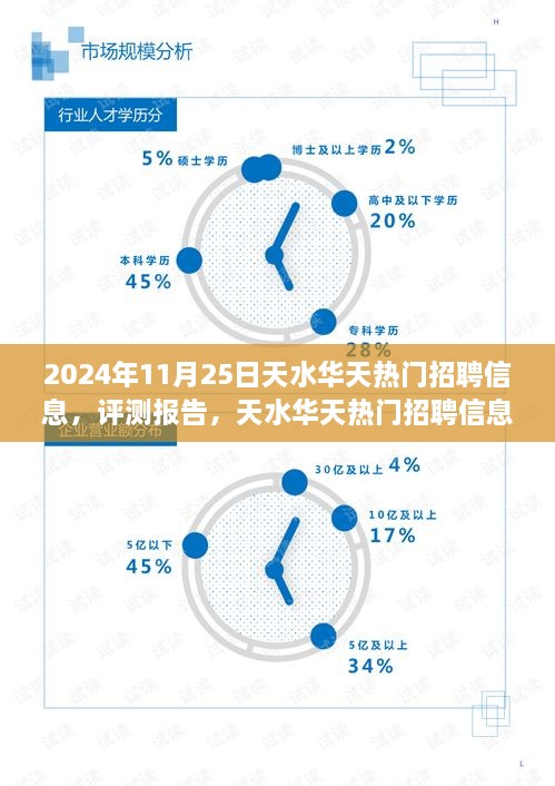 天水華天熱門招聘信息評(píng)測報(bào)告（2024年最新版）