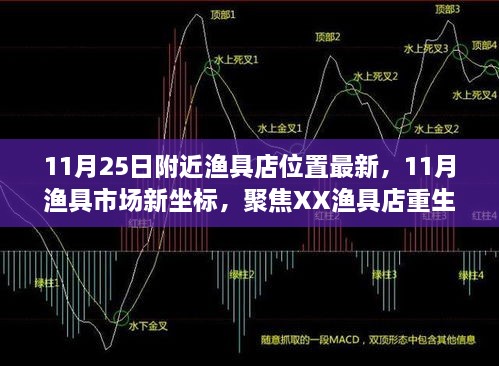 聚焦XX漁具店重生記，最新漁具市場坐標揭秘，帶你探尋11月漁具店最新位置