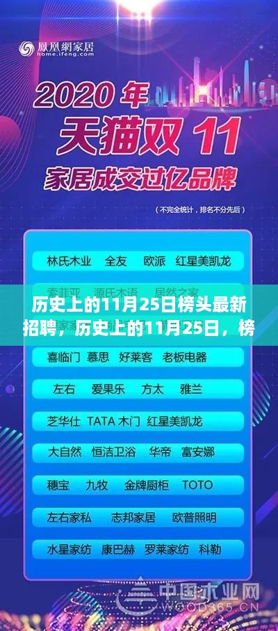 歷史上的11月25日榜頭新招聘啟示，學(xué)習(xí)變化助力自信與成就之路