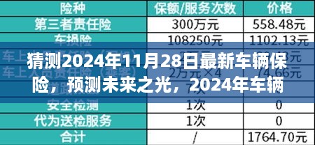 猜測(cè)2024年11月28日最新車輛保險(xiǎn)，預(yù)測(cè)未來(lái)之光，2024年車輛保險(xiǎn)新變革的輪廓與影響