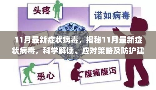 揭秘，11月最新癥狀病毒詳解——科學解讀、防護與應對策略