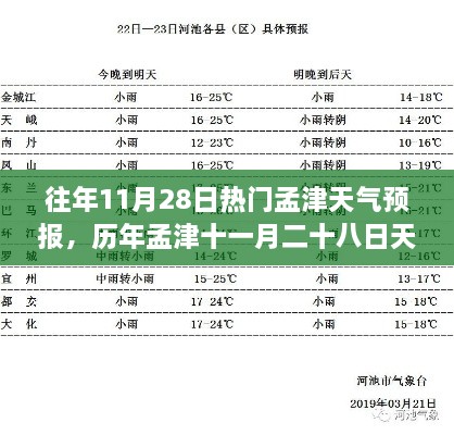 歷年孟津十一月二十八日天氣預報背后的勵志故事，變化中的學習，鑄就自信輝煌之路