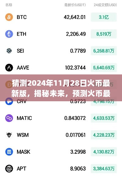 揭秘未來，預(yù)測火幣最新版在2024年11月28日的嶄新面貌與升級猜測
