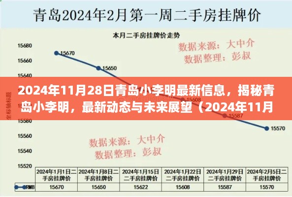 揭秘青島小李明，最新動態(tài)、未來展望（2024年11月28日版）